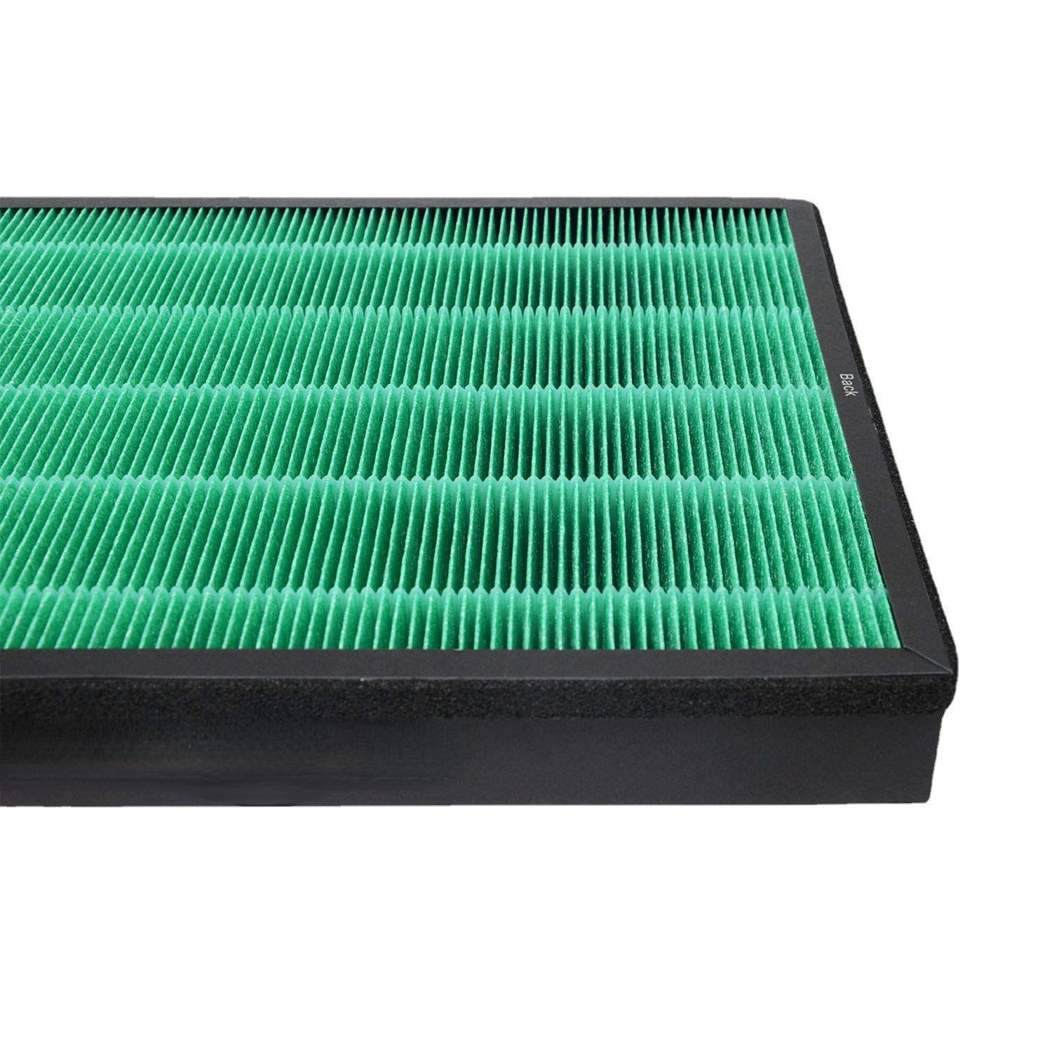 True HEPA Active Carbon Filter - Coway Air Purifier Airmega 400 评论和价格